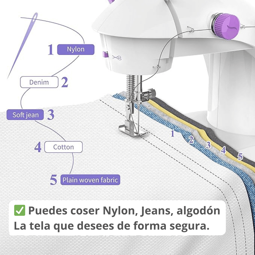 Máquina de Coser Portátil – Repara, Crea, y Soluciona tus Prendas en Minutos 🎁 Incluye Accesorios