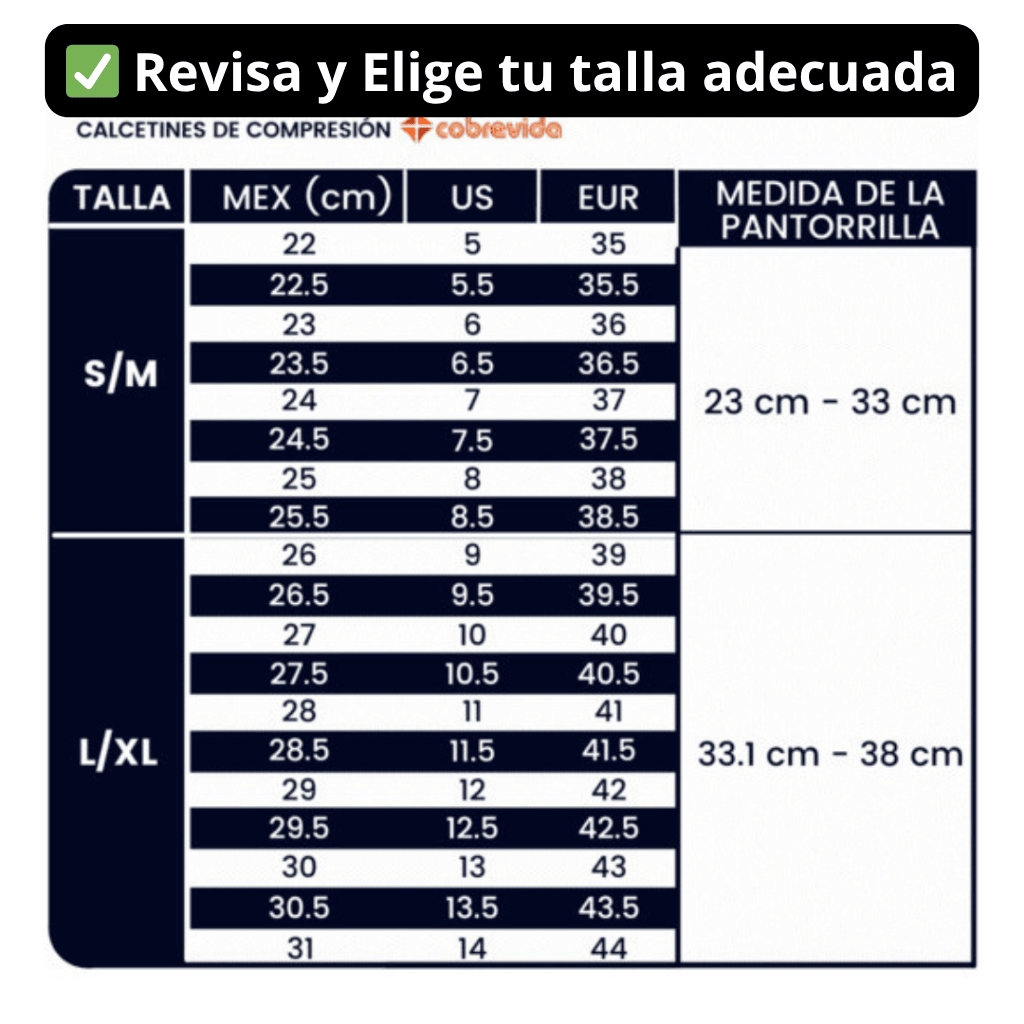 Calcetín de Comprensión con Cobre® Ayuda a Aliviar tu día a día✨✨✨